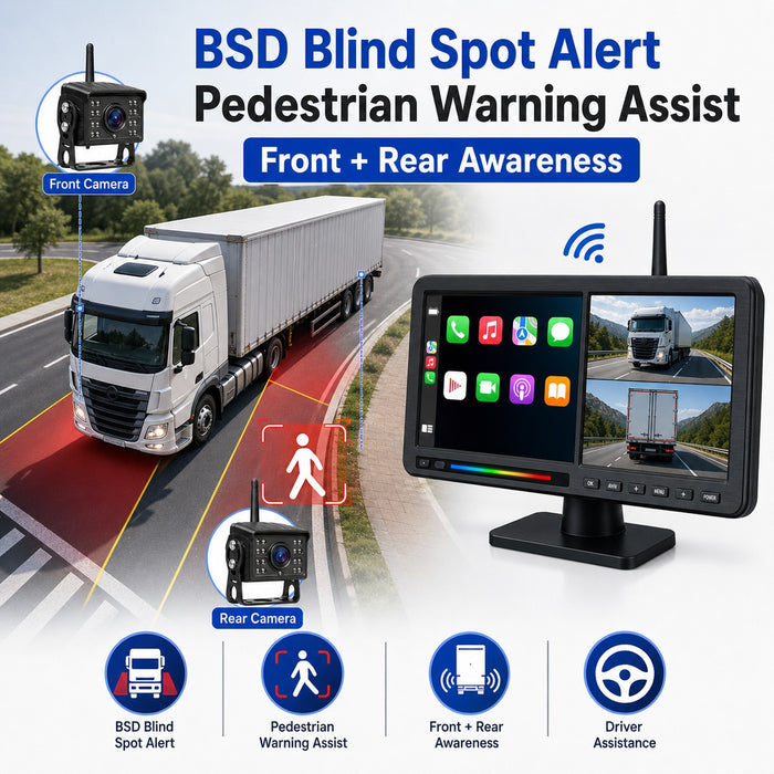 15.88'' Dual Screen Wireless CarPlay Wi-Fi RV Camera System 2CH BSD Infrared Cameras