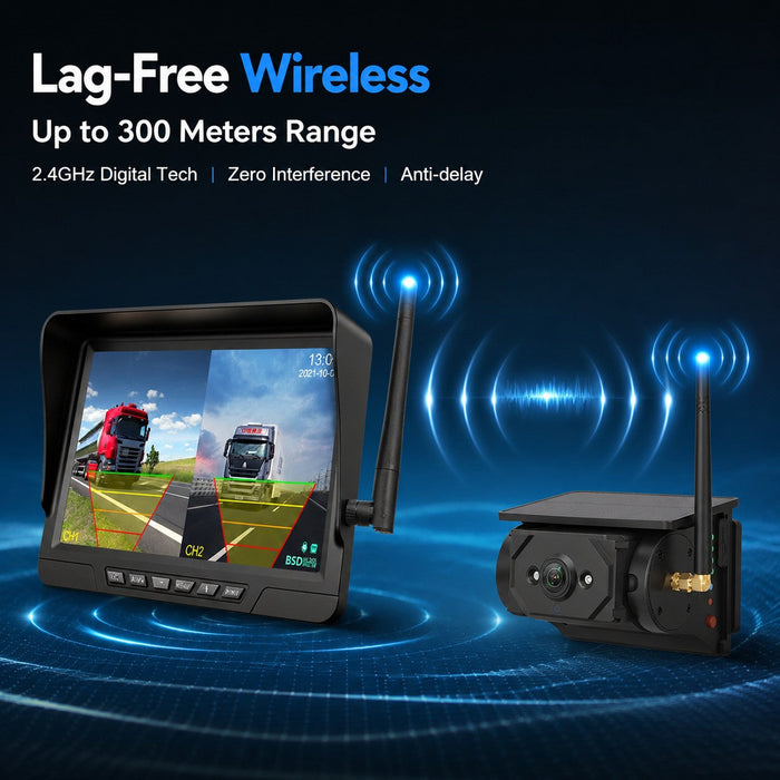 10.1" Dual-View BSD Wireless Solar Backup Camera System with 2 Magnetic Cameras & 64GB Card
