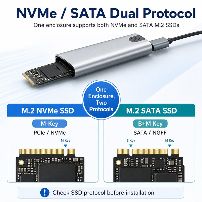 M.2 NVMe SATA SSD Enclosure USB 3.2 Gen2 10Gbps Aluminum M.2 SSD Case