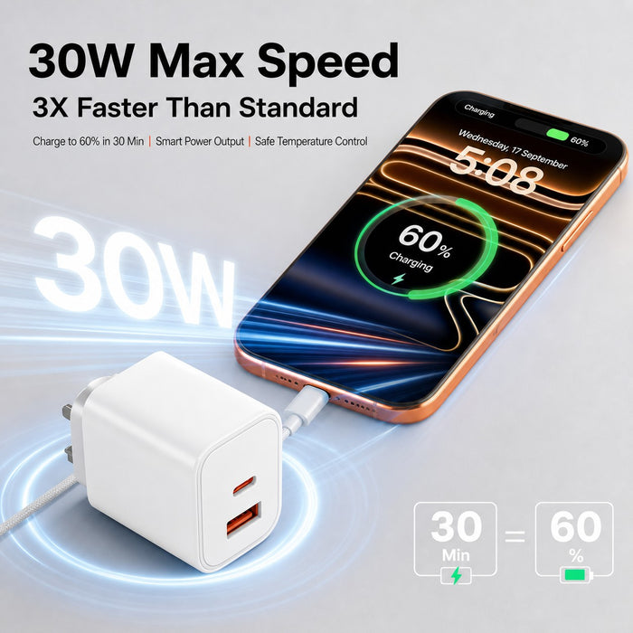2Pack 30W USB-C Fast Charger with C to C Cables Dual Port AU Plug (SAA Approved)