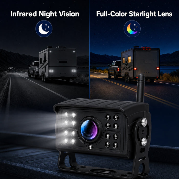 F26 Wireless Infrared Expansion Camera for Q12 Wireless DVR Monitor System