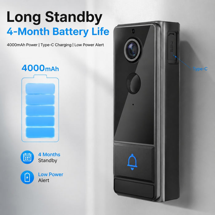 Wi-Fi Smart Wireless Video Doorbell Camera with Chime and 32GB Card