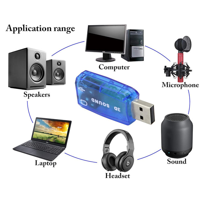 External 5.1 USB Stereo Sound Card USB 2.0 to 3D Audio Sound Card Adapter