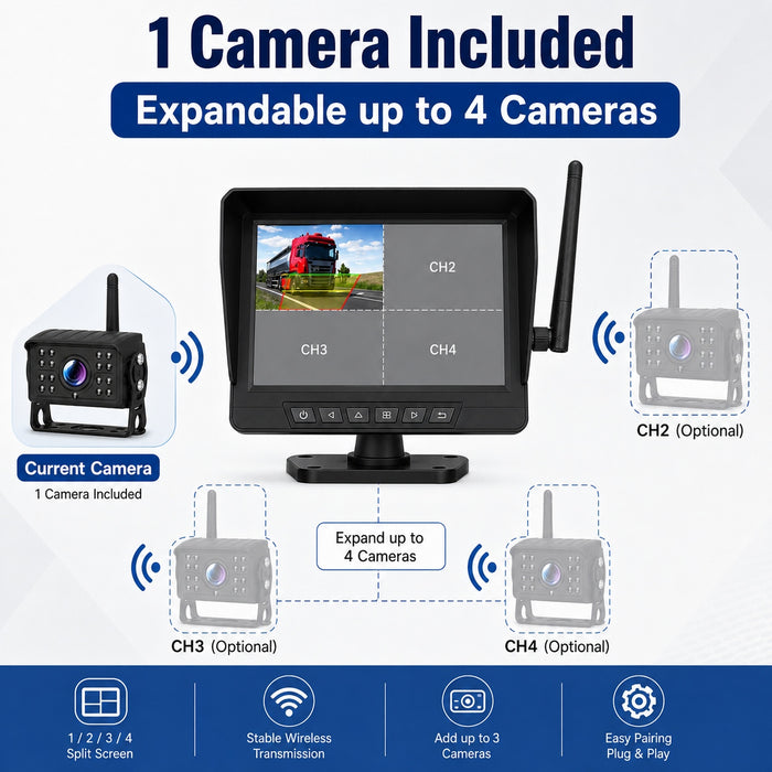 7" Wireless Rear View Camera System DVR RV Trailer Camper Towing