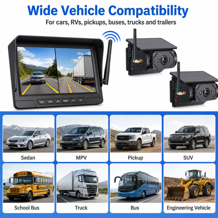 10.1" Dual-View BSD Wireless Solar Backup Camera System with 2 Magnetic Cameras & 64GB Card