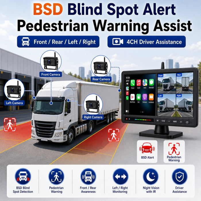 15.88'' 4CH CarPlay Wireless Truck Monitoring System Wi-Fi BSD Alert Night Vision Cameras