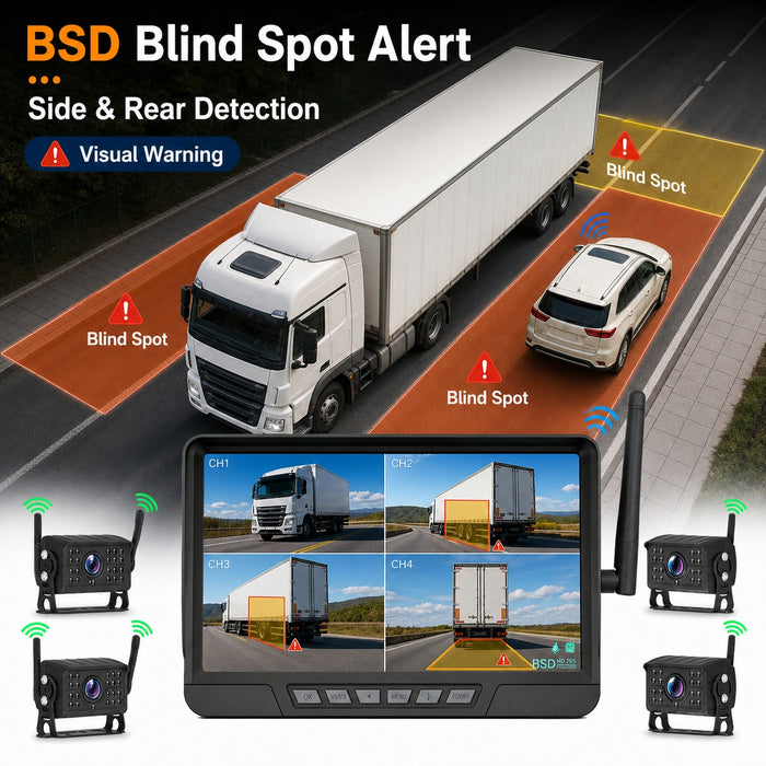 10.1" Wireless DVR Monitor 4 IR Cameras BSD Alert Rear View Truck RV Kit