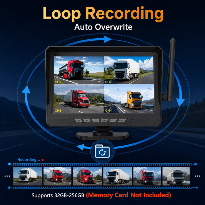 7" Wireless DVR Monitor 2 IR Cameras BSD Alert Rear View Truck RV Kit