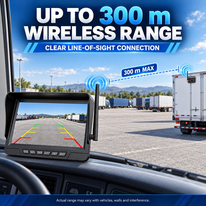 7" Wireless Solar Backup Camera System with BSD & F25 Magnetic Camera for RV Trucks