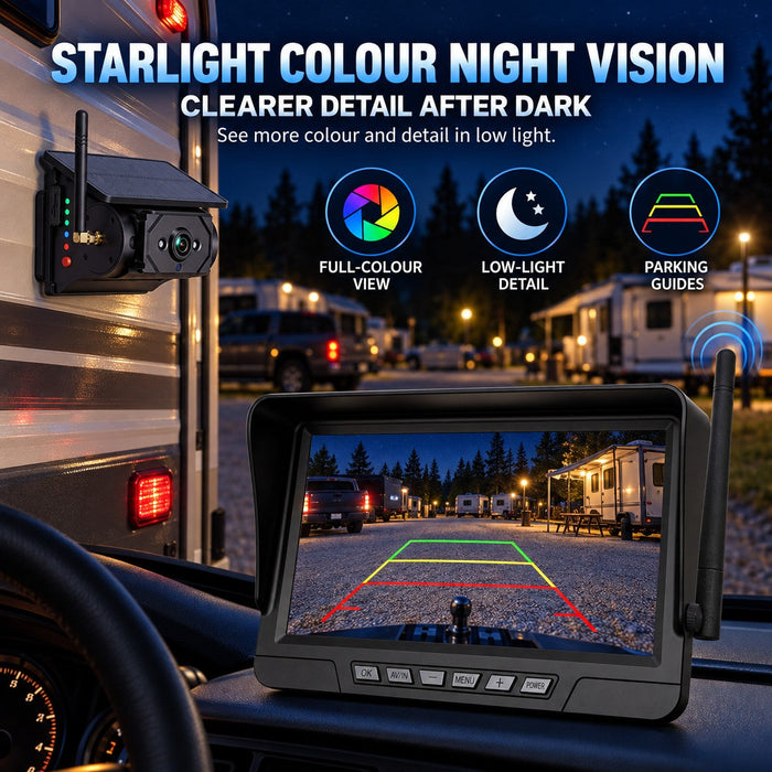 7" Wireless Solar Backup Camera System with BSD & F25 Magnetic Camera for RV Trucks