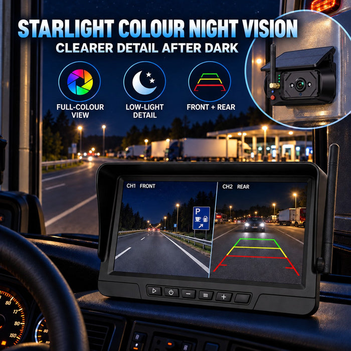 10.1" Dual-View BSD Wireless Solar Backup Camera System with 2 Magnetic Cameras & 64GB Card