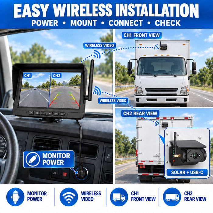 10.1" Dual-View BSD Wireless Solar Backup Camera System with 2 Magnetic Cameras & 64GB Card