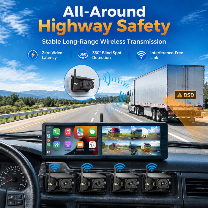 15.88" Dual-Screen Wireless CarPlay BSD Camera System with 4 Solar Magnetic Cameras