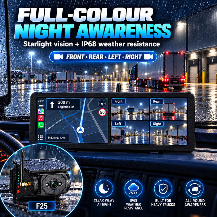 15.88" Dual-Screen Wireless CarPlay BSD Camera System with 4 Solar Magnetic Cameras