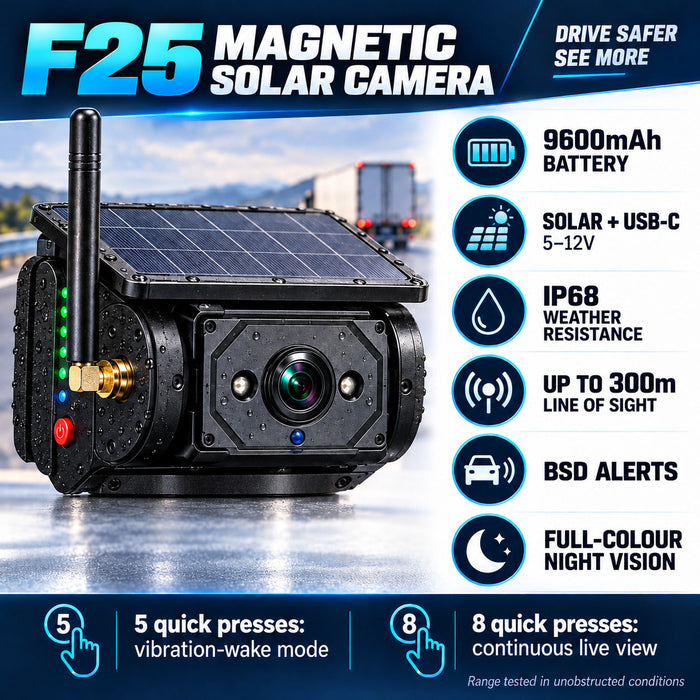 15.88" Dual-Screen Wireless CarPlay BSD Camera System with 4 Solar Magnetic Cameras