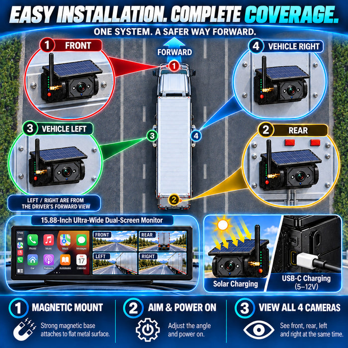 15.88" Dual-Screen Wireless CarPlay BSD Camera System with 4 Solar Magnetic Cameras