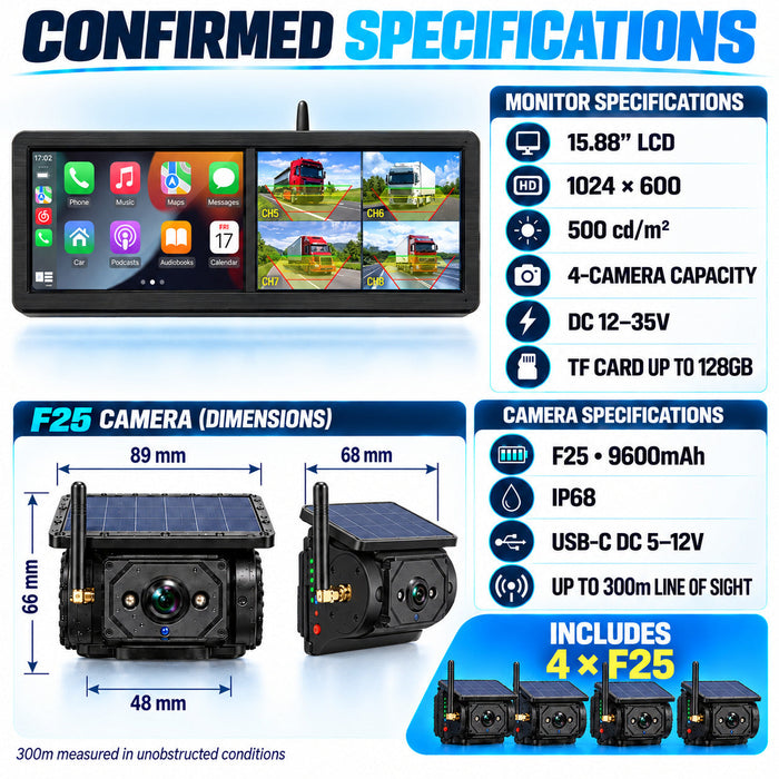 15.88" Dual-Screen Wireless CarPlay BSD Camera System with 4 Solar Magnetic Cameras