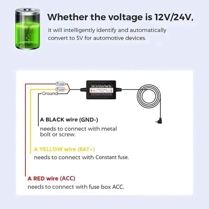 4K WiFi Front and Rear Dual Dash Camera with GPS Hardwire Kit  64GB Card