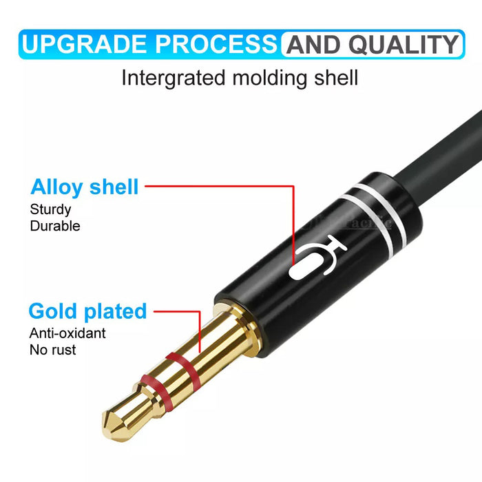 3.5mm Stereo Audio 2 Male to Female AUX Headphone Mic Y Splitter Cable Adapter