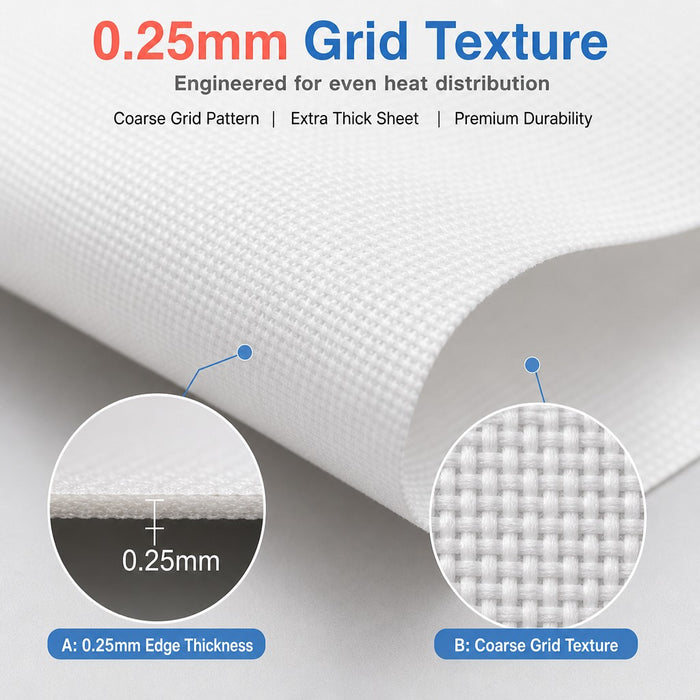 30x100cm Fuse Bead Ironing Cloth Roll 0.25mm Coarse Texture Cut-to-Size Sheet
