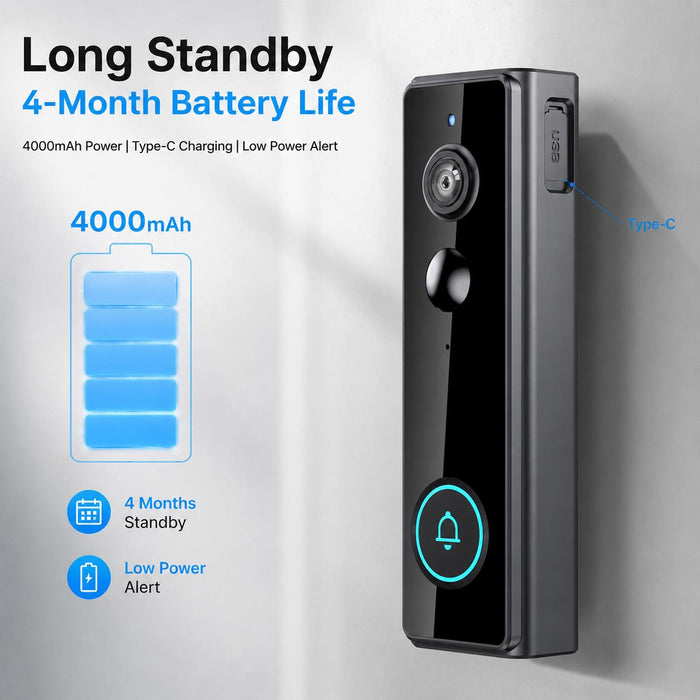 WiFi Smart Wireless Video Doorbell Camera with Chime and 32GB Card