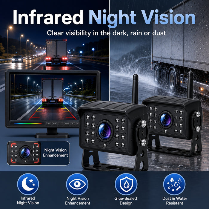 15.88'' Dual Screen Wireless CarPlay Wi-Fi RV Camera System 2CH BSD Infrared Cameras