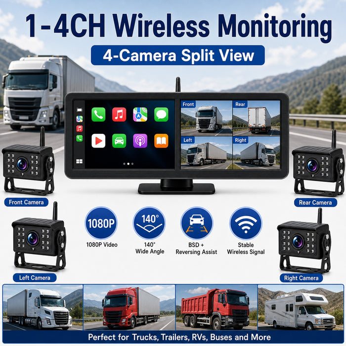 15.88'' 4CH CarPlay Wireless Truck Monitoring System Wi-Fi BSD Alert Night Vision Cameras