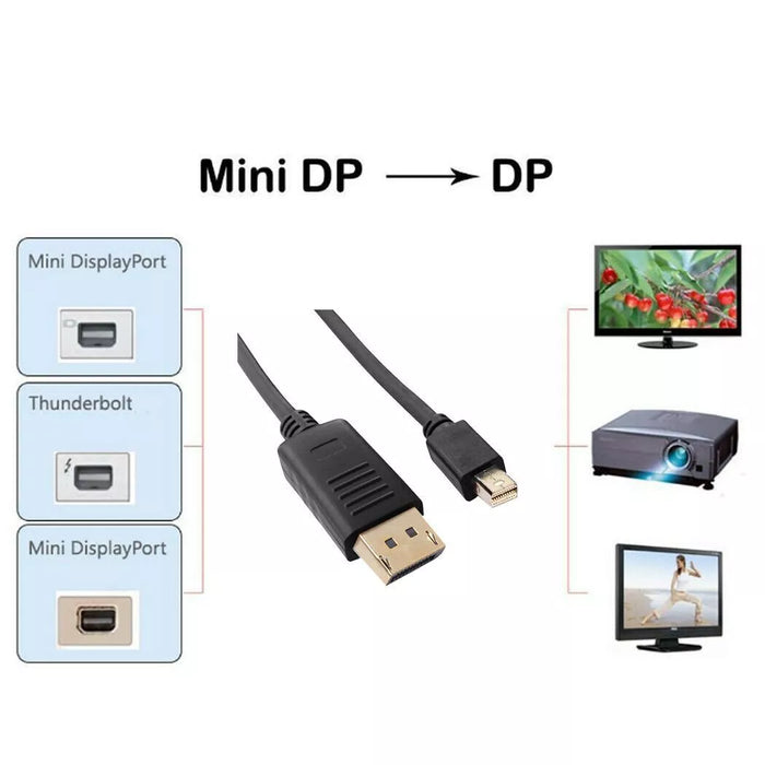 Mini DisplayPort DP to Display Port DP 6FT 1.8M Cable For MacBook Pro Air Mac