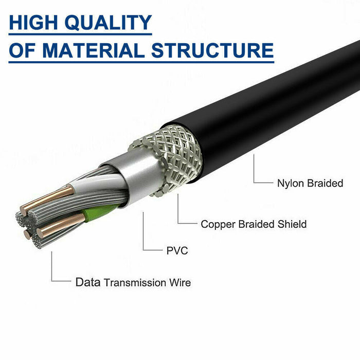 USB Type C to USB-C Cable Charge PD Quick Charging Data Fast Charger