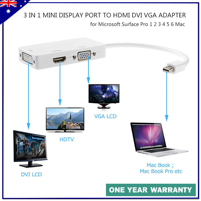 3in1 Mini Display Port to HDMI DVI VGA Adapter Microsoft Surface Pro 1 2 3 4 5 6