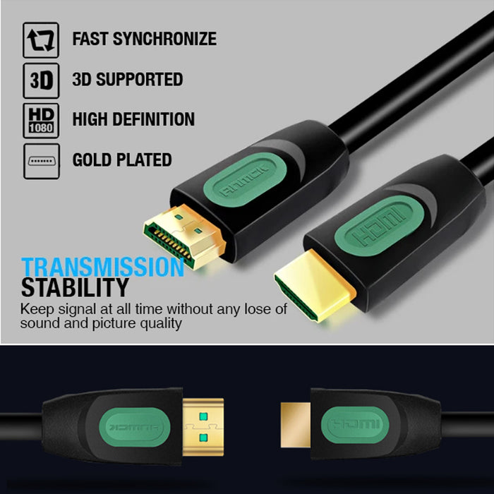 High Speed HDMI Cable v2.0 Ultra HD 4k Supports Ethernet 3D Audio Return
