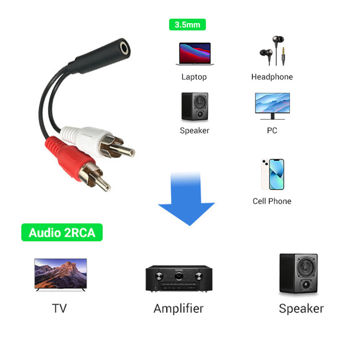 3.5mm Female to 2 RCA Male Stereo Audio Y Cable Adapter