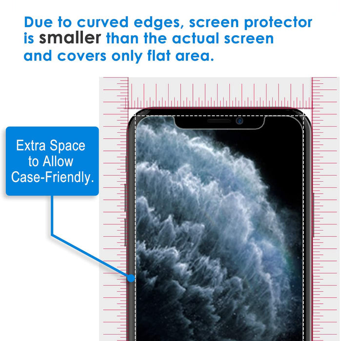 2-Pack Temper Glass Non-Full Screen Protector for iPhone x/xs/xr/xsmax/11/12/13pro mini promax