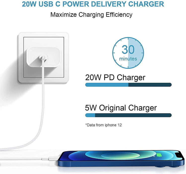 USB C to Lightning Charging Cable for iPhone PD Fast Charging Cable