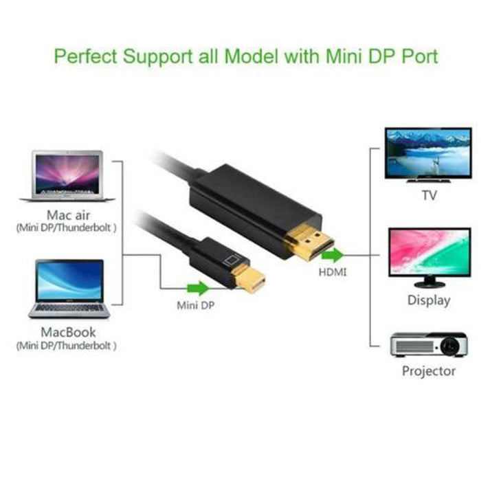 1.8 Metre Thunderbolt Mini Display Port DP to HDMI Male Adapter Converter Cable