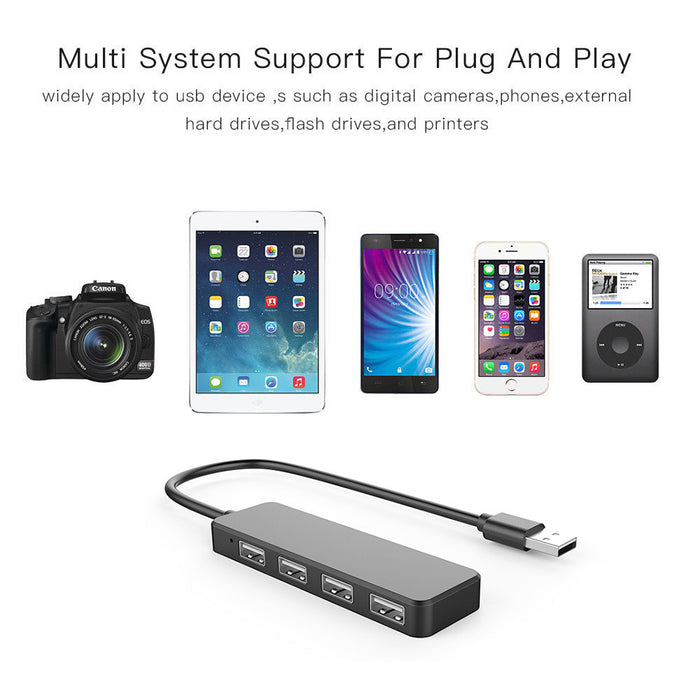 Multi USB 2.0 / 3.0 Hub - Joyreap Online