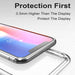 Ultra Slim Clear Soft Silicone Gel Case Cover for iPhone - Joyreap Online