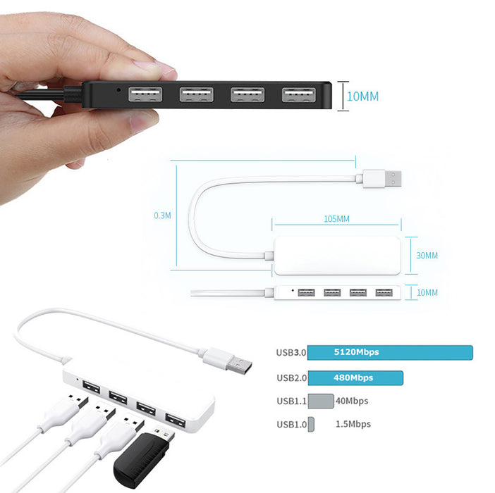 Multi USB 2.0 / 3.0 Hub - Joyreap Online