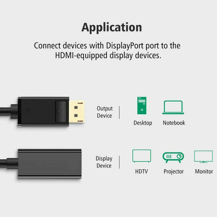 25CM Display Port DP Male to HDMI Female Adapter Converter