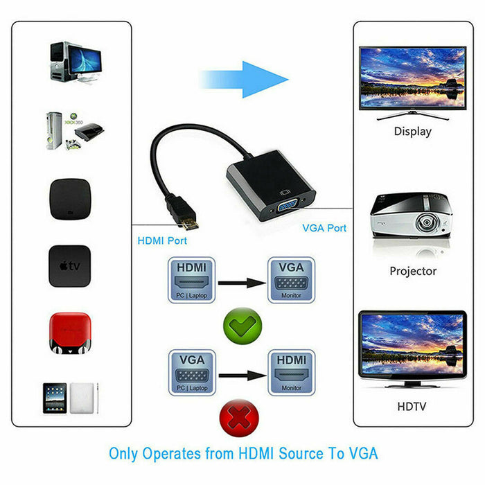 HDMI Male to VGA Female 1080p Adapter Video Cable Converter