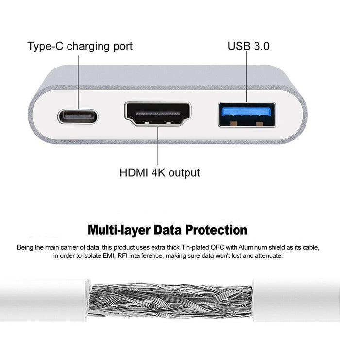 3 in 1 USB 3.1 Type-C USB-C to Female HUB 4K HD HDMI Data Charging Cable Adapter