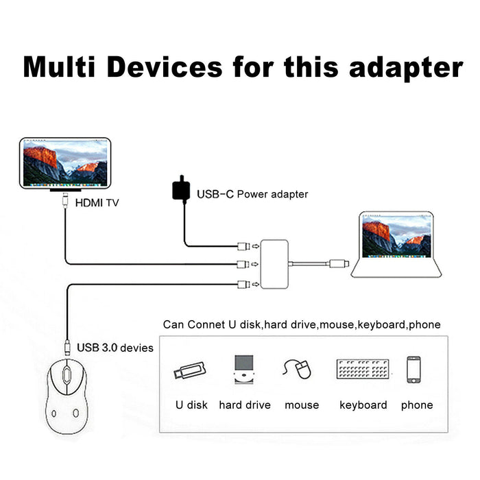 3 in 1 USB 3.1 Type-C USB-C to Female HUB 4K HD HDMI Data Charging Cable Adapter