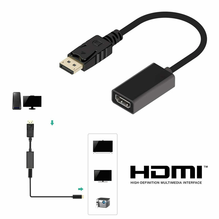 25CM Display Port DP Male to HDMI Female Adapter Converter