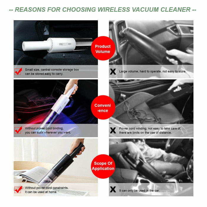 Wireless Charge 6000Pa Suction Powerful Portable Car Vacuum Cleaner Home Duster